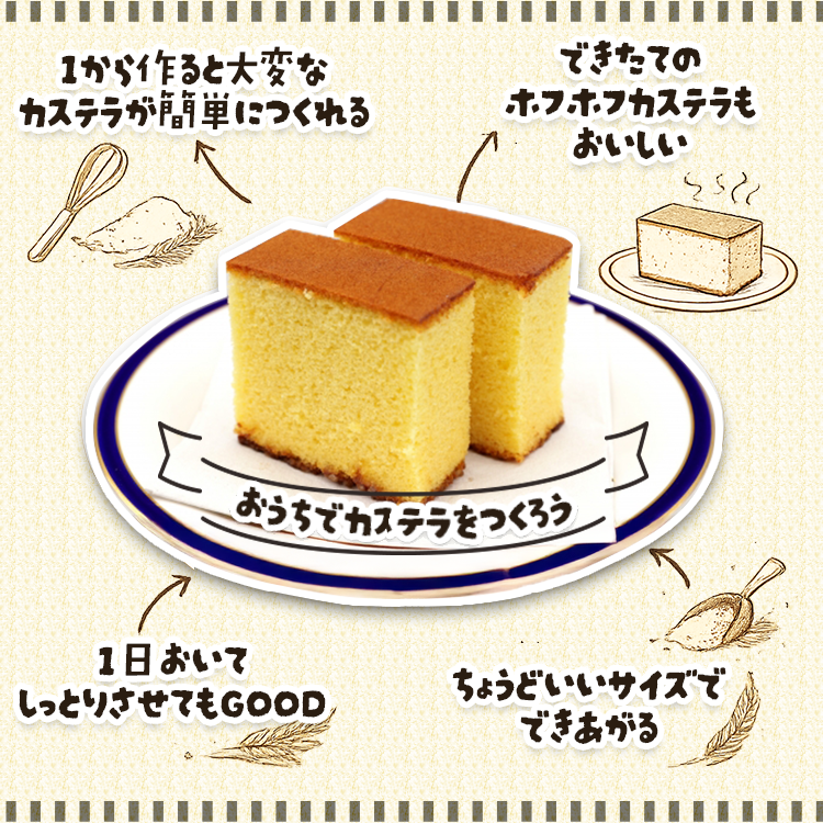 カステラ ミック粉 九州産小麦粉 ケーキ スポンジ ベビーカステラ