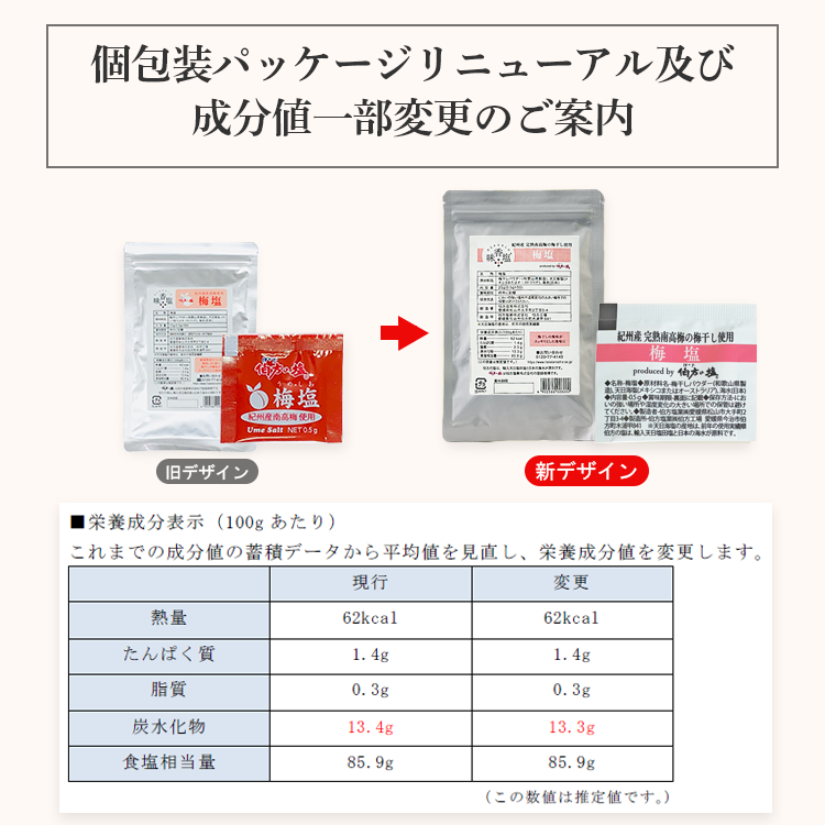 伯方の塩 梅 塩 調味料 小袋 使い切り 小分け テイクアウト 天ぷら