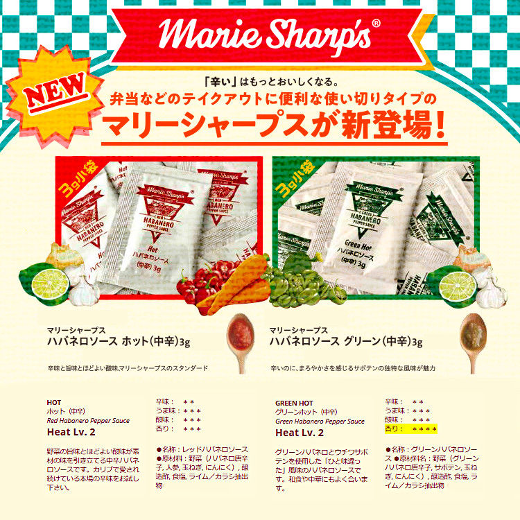 ソース ハバネロ マリーシャープス 調味料 小袋 使い切り 小分け テイクアウト お弁当