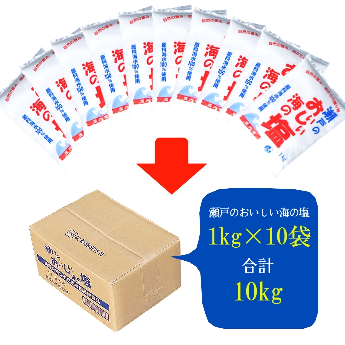 国産 岡山県産 粗塩 海水塩 塩 漬物 梅干し 味噌