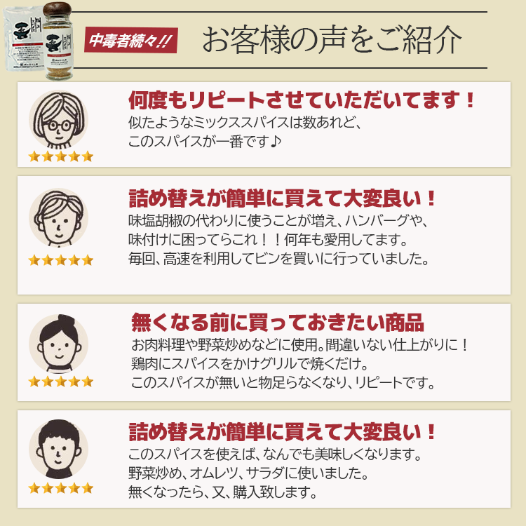 肉のふくしま よろこび ミックススパイス アウトドア スパイス 調味料