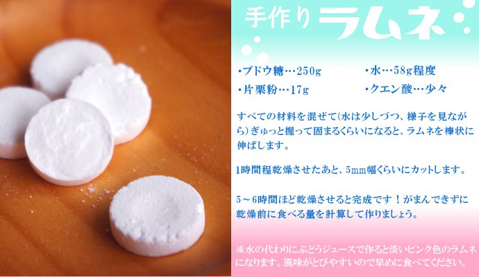 ブドウ糖 グルコース 糖類 ぶどう糖 甘味 脳の栄養 脳のごはん