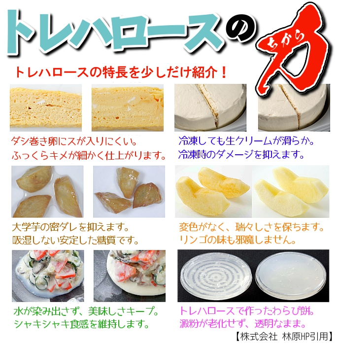 甘味料 食品添加物 製菓材料 変色防止
