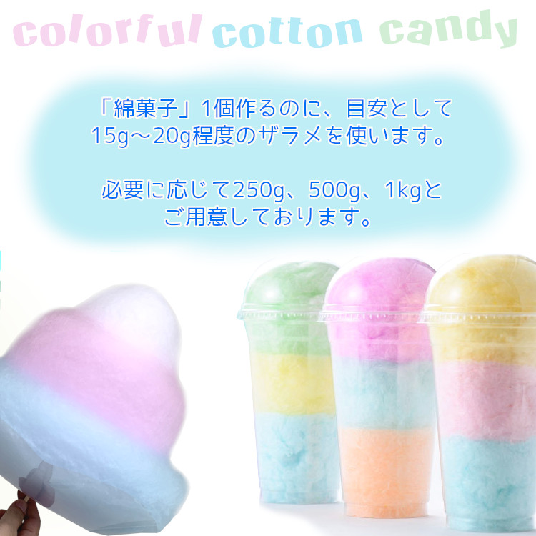 綿菓子 わたあめ 綿あめ 夢わたがし ザラメ 砂糖 共通